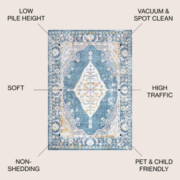 Zelda Bohemian Cottage Medallion Area Rug